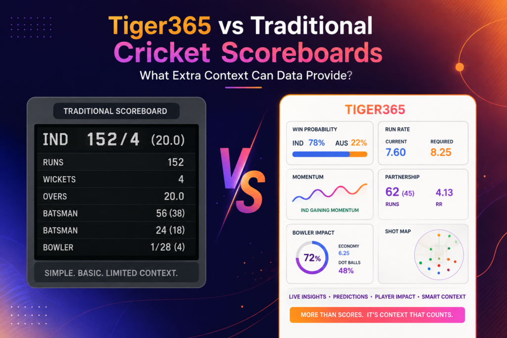 Tiger365