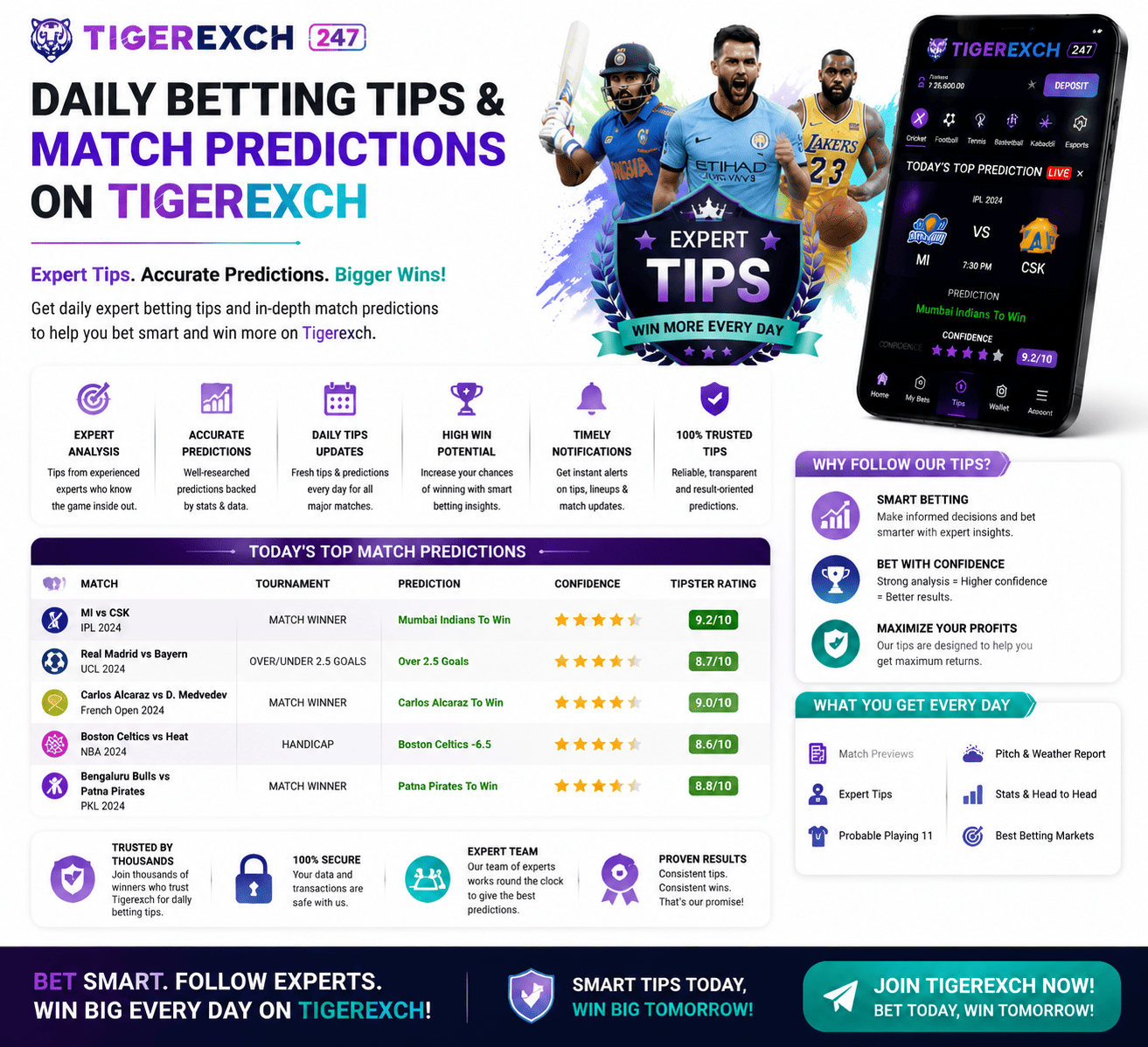 Daily betting tips and match predictions on Tigerexch