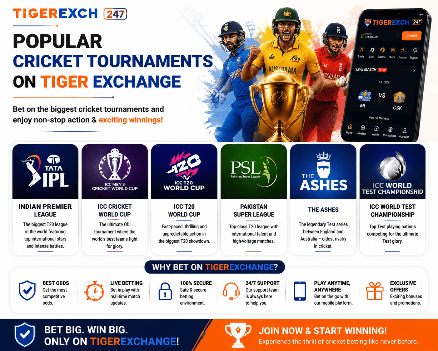 Popular cricket tournaments on Tiger Exchange