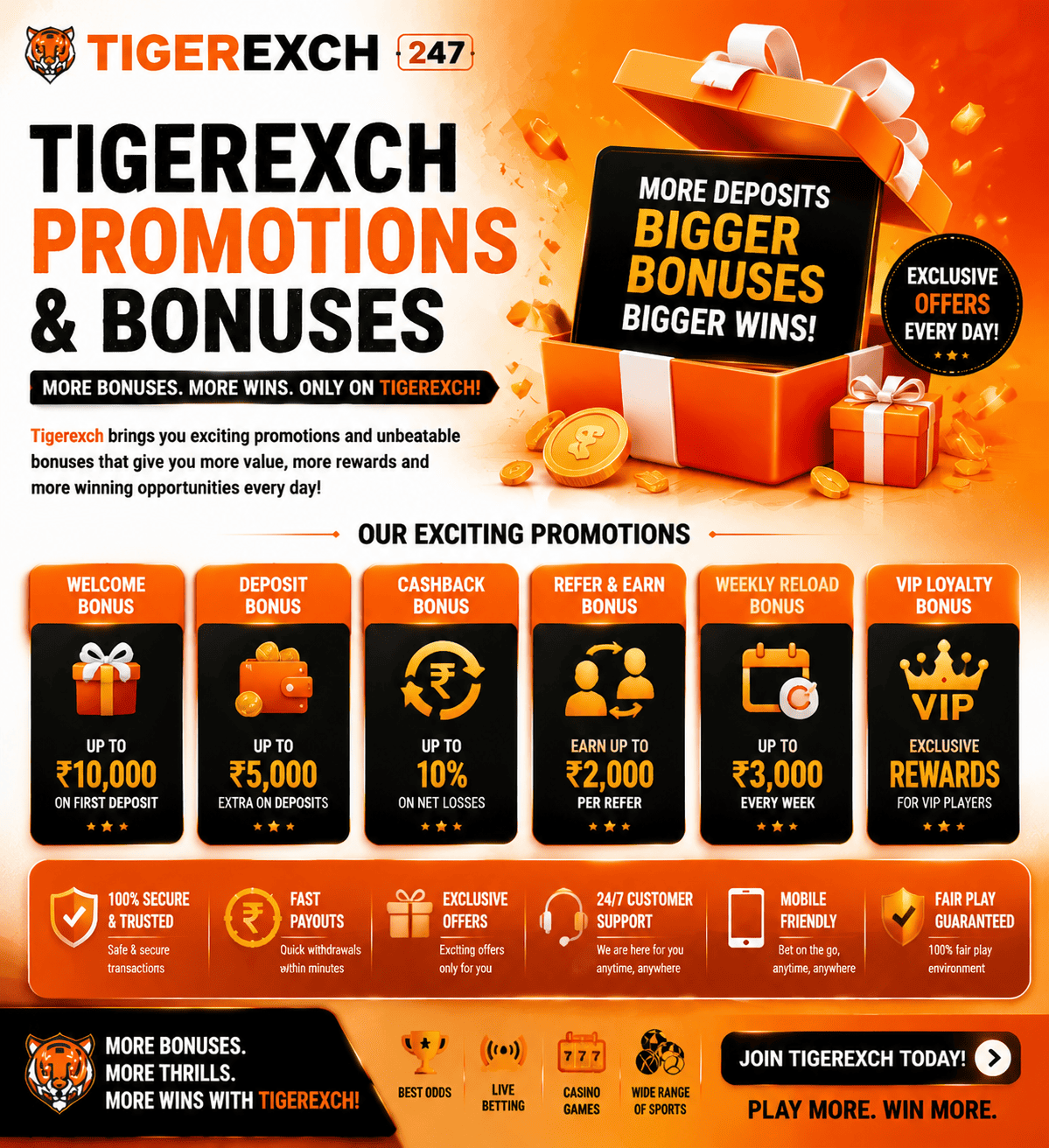 Tigerexch promotions and bonuses