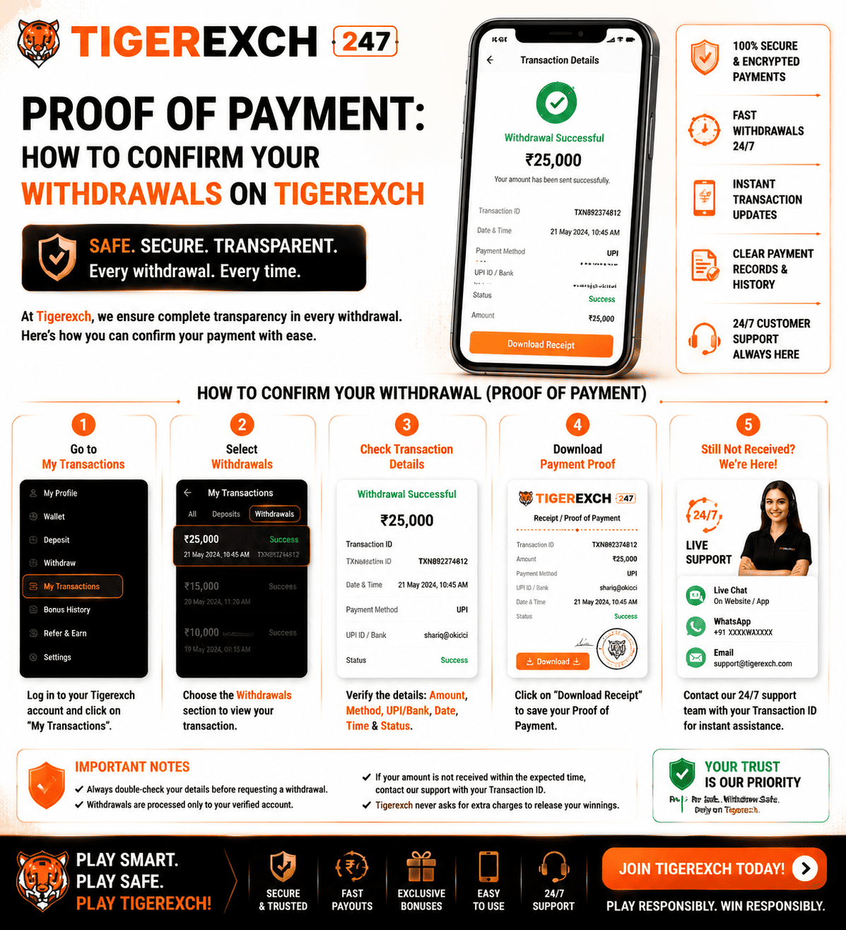 Payment proof and withdrawal verification on Tigerexch