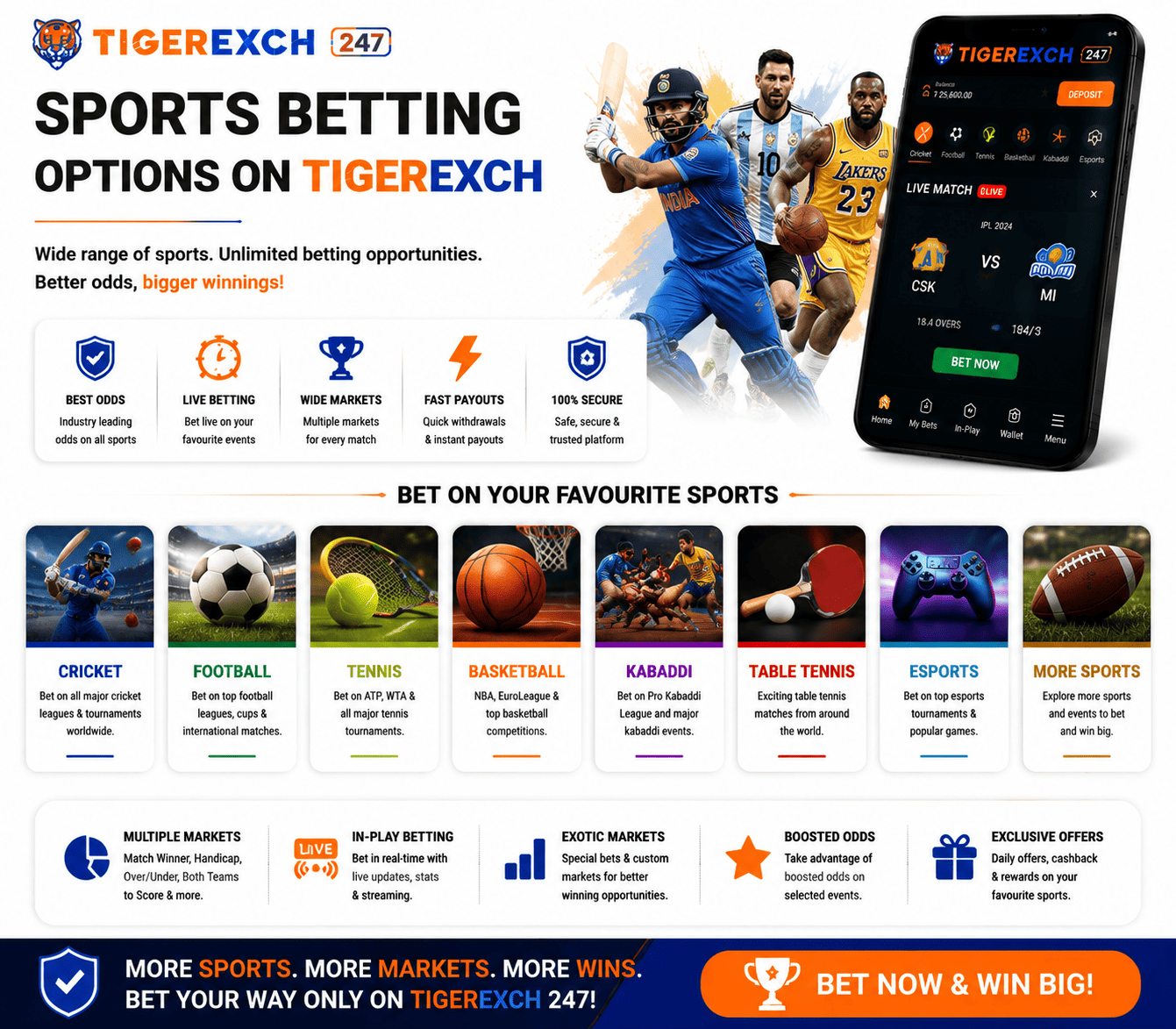Sports betting options on Tigerexch