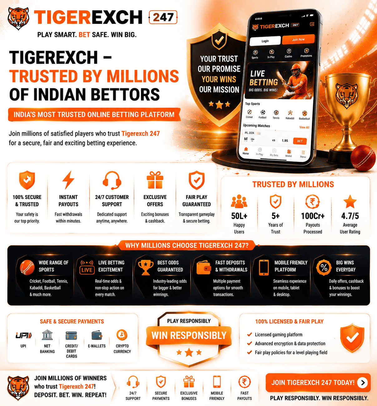 Why Tigerexch - trusted betting platform features