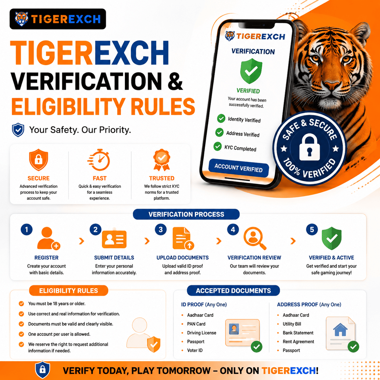 Tigerexch verification and eligibility rules