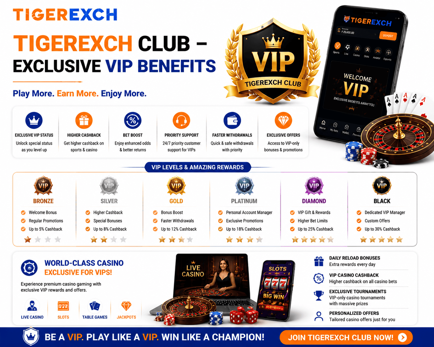 Tigerexch betting ID user account