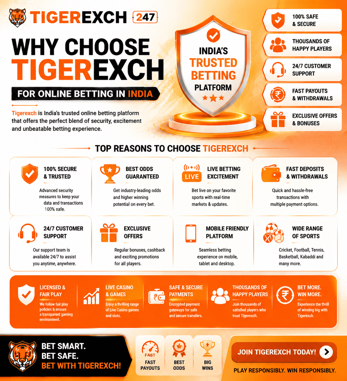 Why choose Tigerexch for online betting in India