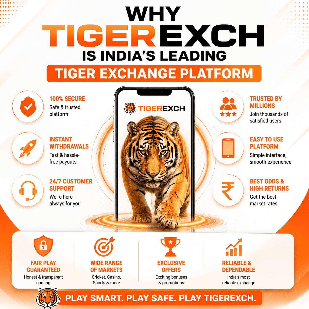 Why Tigerexch is India's leading betting platform
